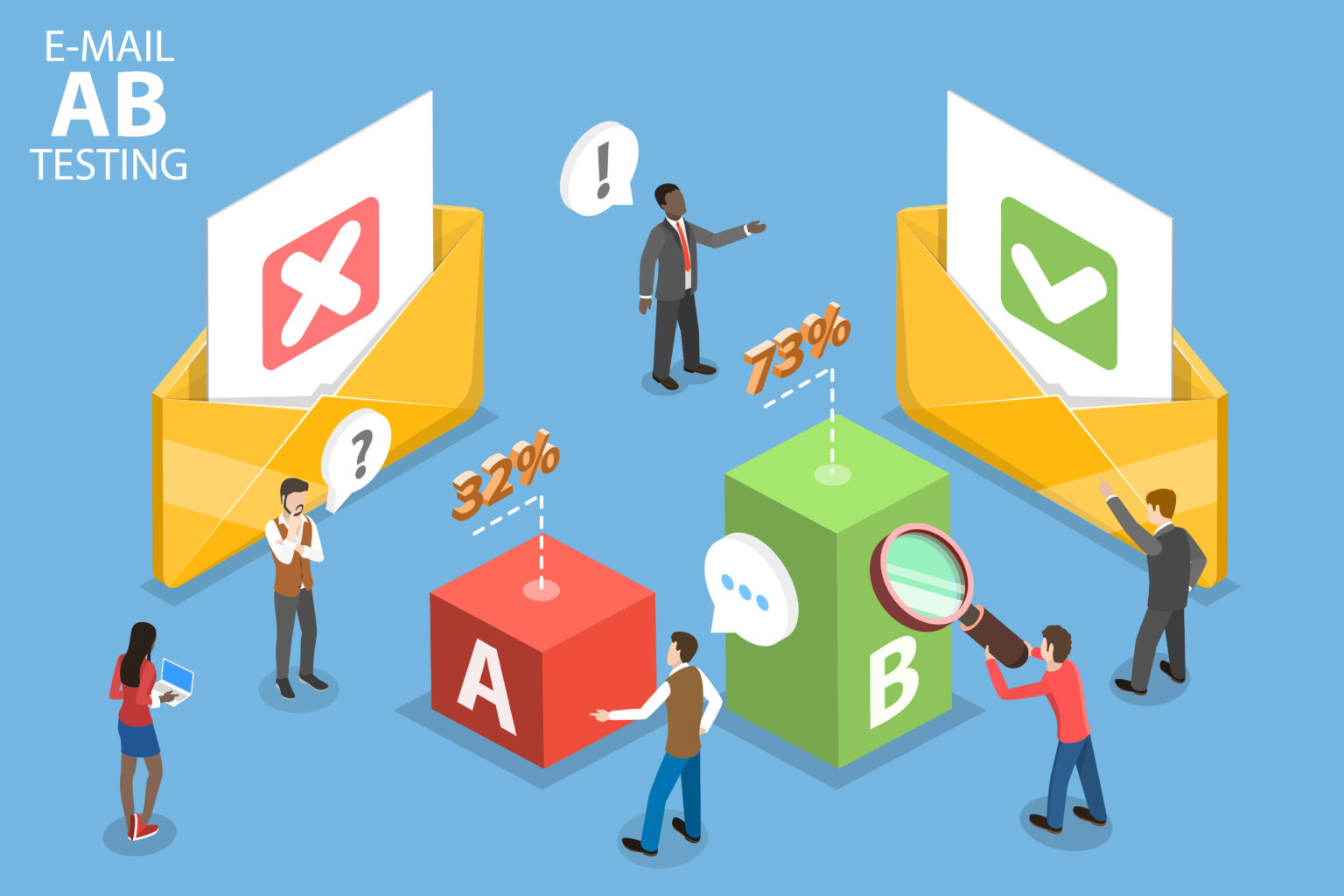Email AB Testing and Optimization