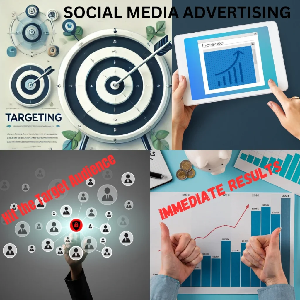 Social Media Advertising vs. Organic: Where Should You Invest for Maximum Impact? 3 Social Media Advertising