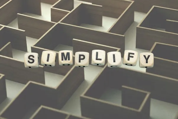 5 Dynamic Ways to Instantly Make Your Website More User-Friendly 4 Simplify Strategic Visual Content